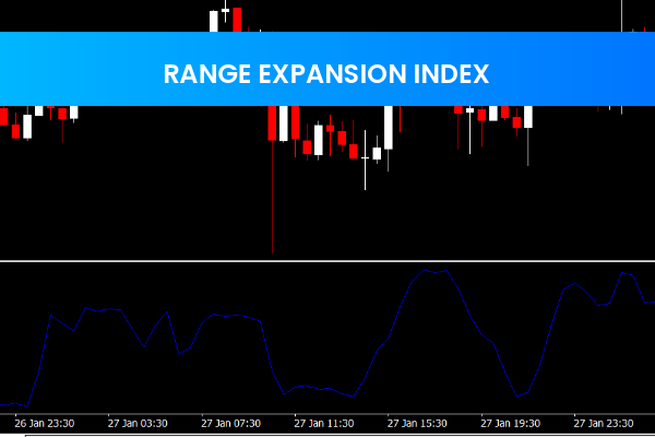 Range Expansion Index