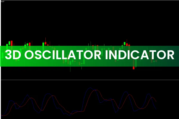3d Oscillator Indicator
