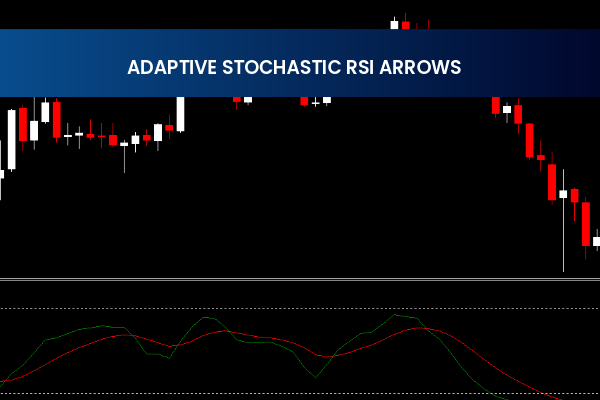 Adaptive Stochastic RSI Arrows