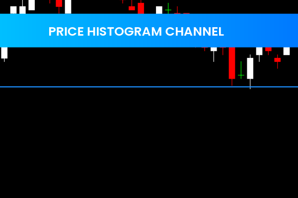Price Histogram Channel
