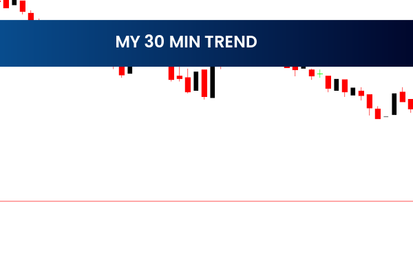 My 30 Min Trend