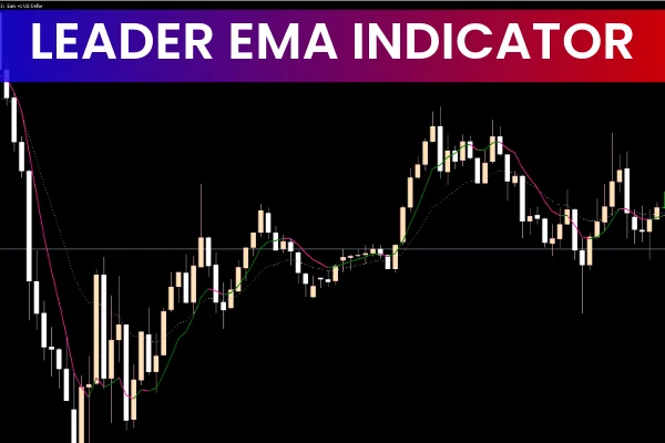 Leader EMA Indicator
