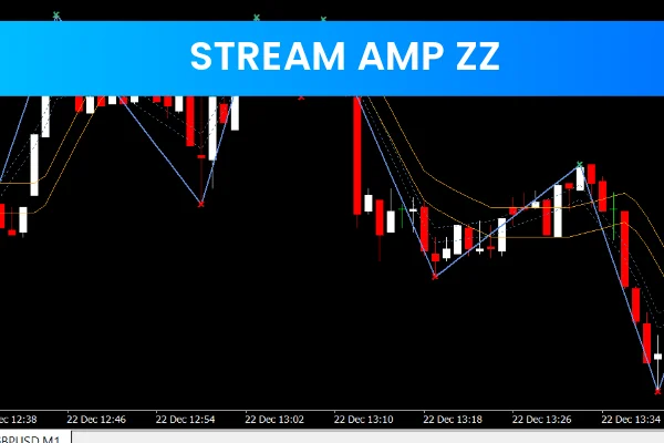 Stream Amp ZZ