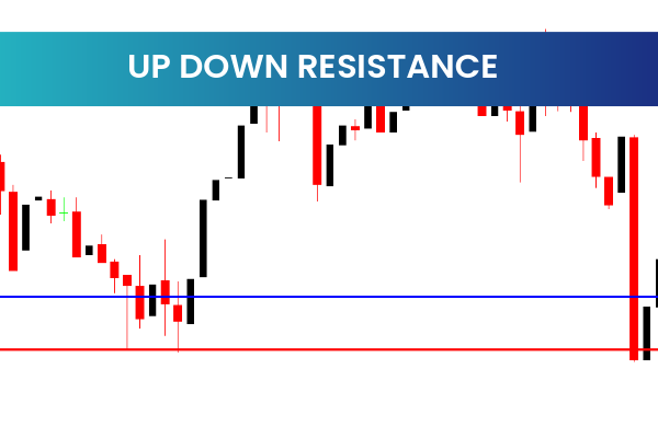UP Down Resistance
