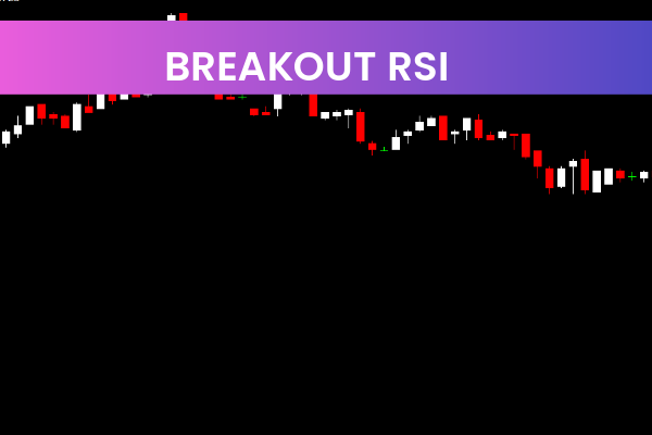 Breakout RSI V2