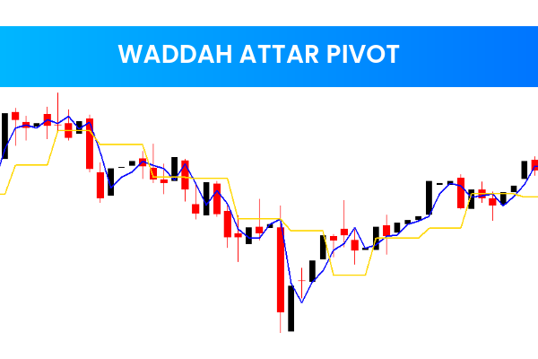 Waddah Attar Pivot