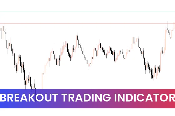 Breakout Trading Indicator