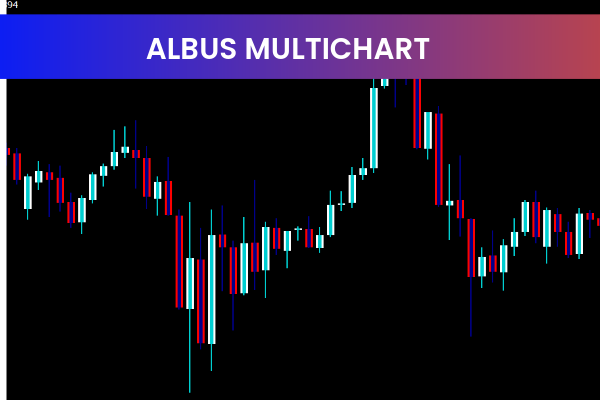Albus Multichart