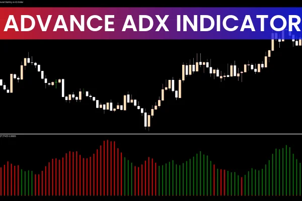 Advanced ADX Indicator MT5