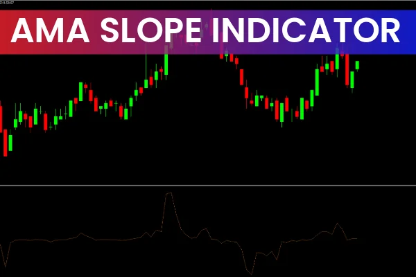 AMA Slope Indicator