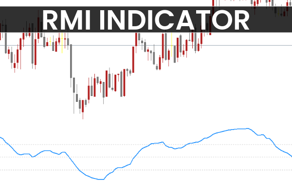 RMI Indicator