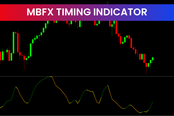 Mbfx Timing