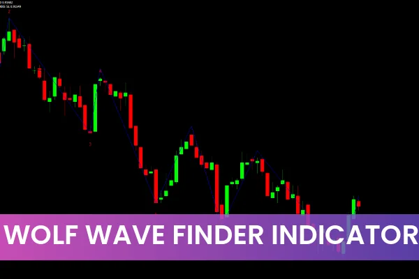 Wolf Wave Finder Indicator