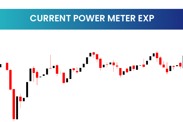 Current Power Meter EXP