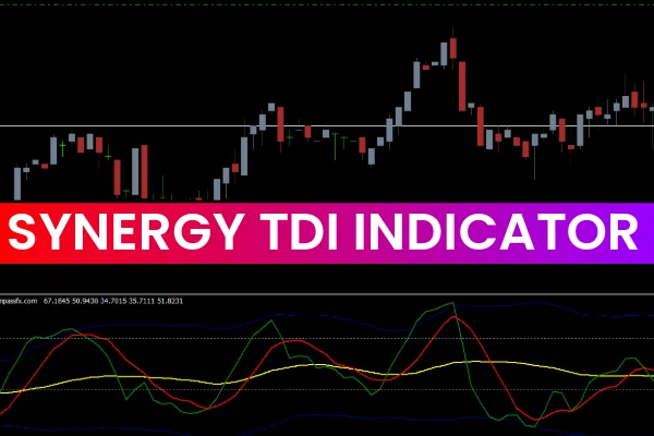Synergy TDI Indicator