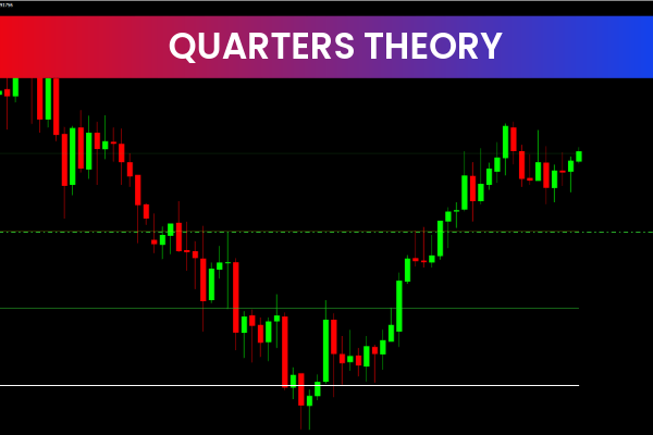 Quarters Theory