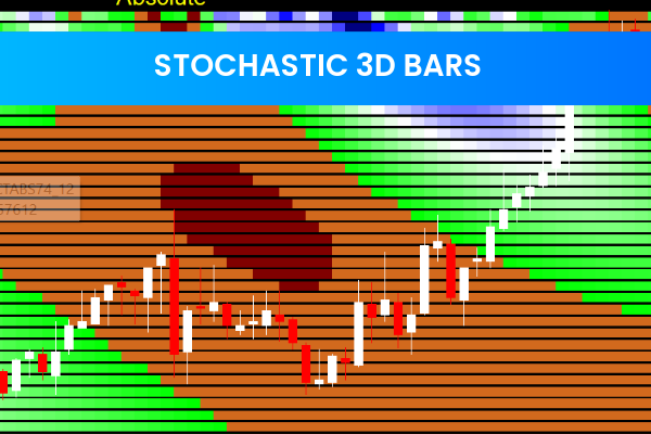 Stochastic 3D Bars