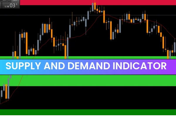 Supply and Demand Indicator MT5
