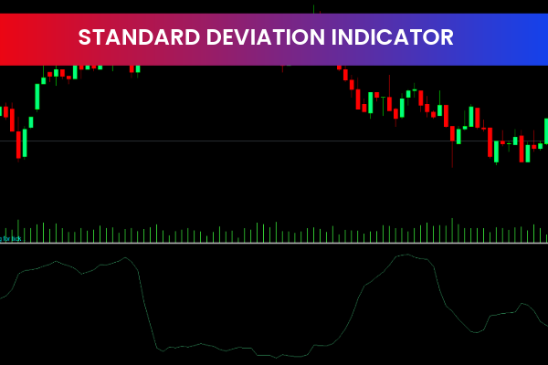 Standrad Deviation Indicator