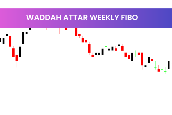 Waddah Attar Weekly Fibo