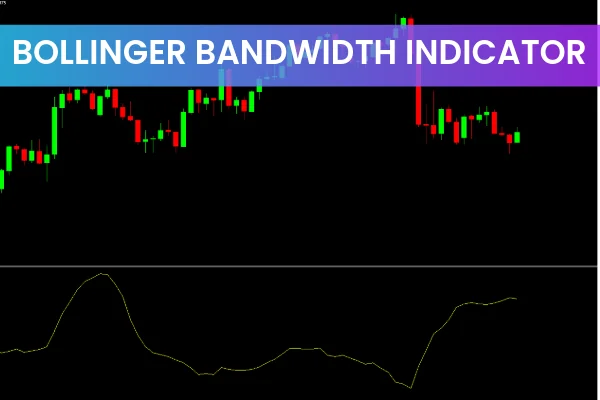Bollinger Bandwidth Indicator MT4