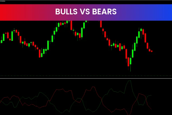 Bulls Vs Bears