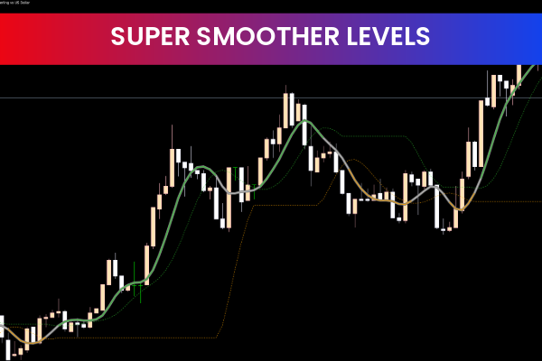 Super Smoother Levels