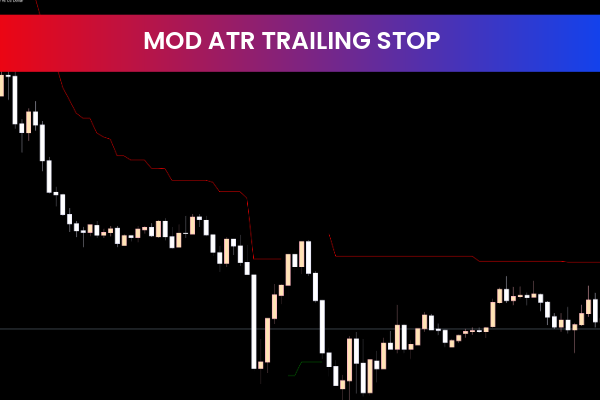 Mod ATR Trailing Stop