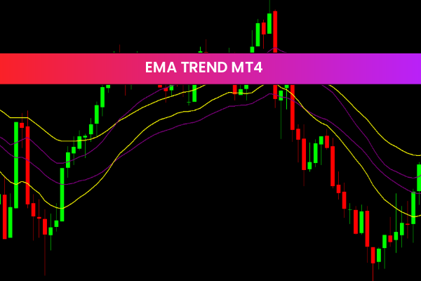 EMA Trend mt4