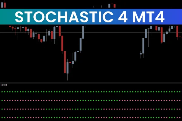 Stochastic 4
