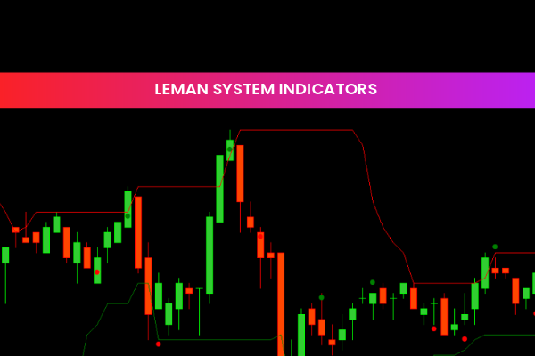 LeMan System Indicators