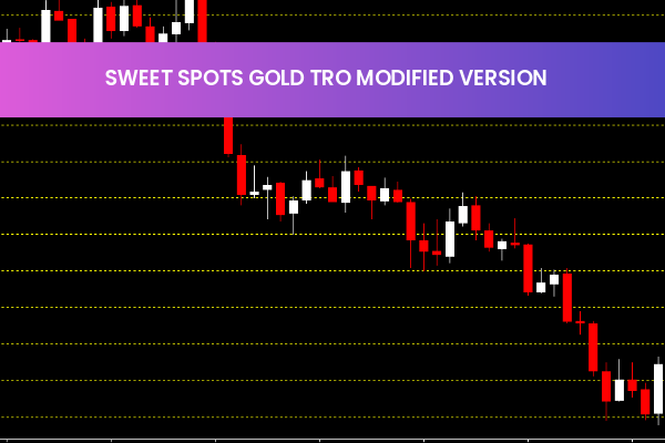 Sweet Spots Gold Tro Modified Version