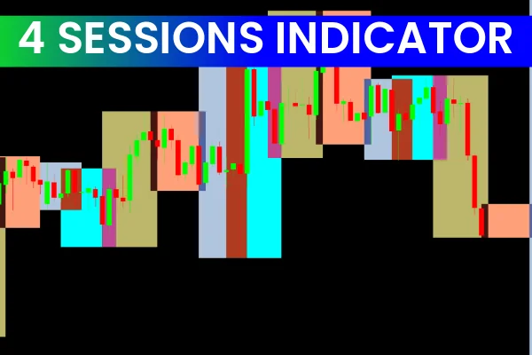4 Sessions Indicator