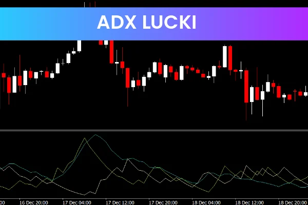 ADX Lucki