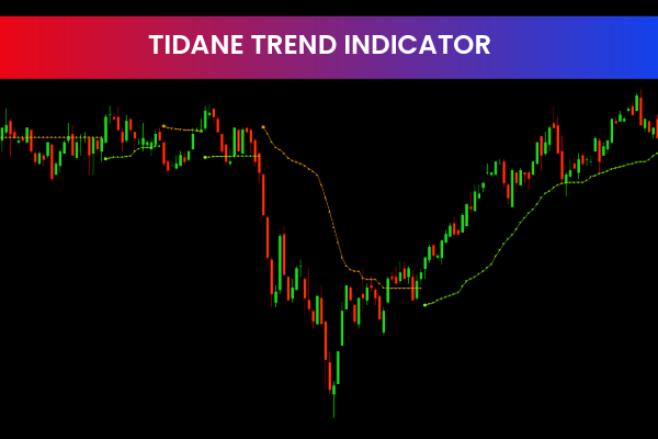 Tidane Trend Indicator