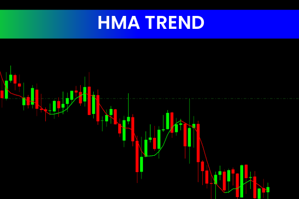 HMA Trend