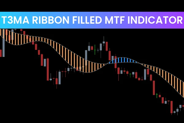 T3MA Ribbon Filled MTF Indicator