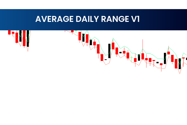 Average Daily Range V1