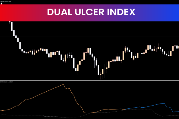 Dual Ulcer Index