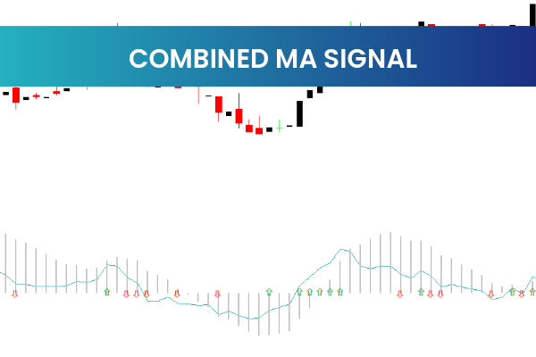 Combined MA Signal