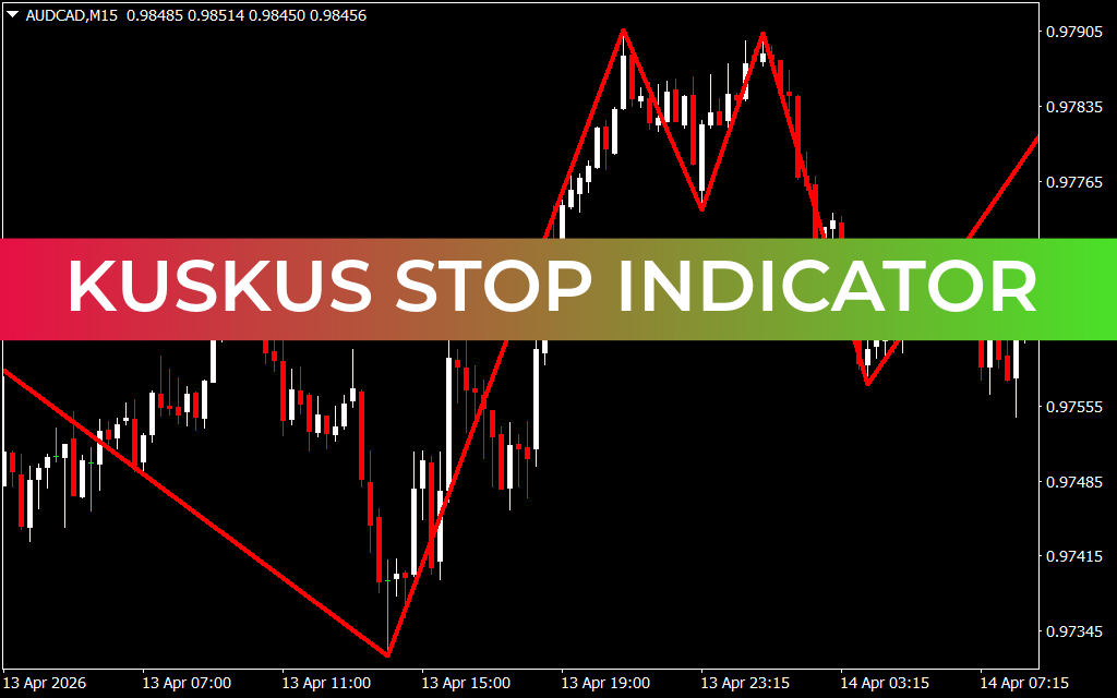 KusKus Stop Indicator