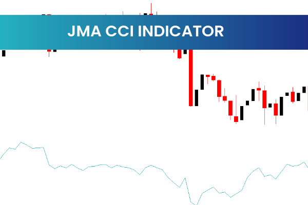 Jma CCI Indicator