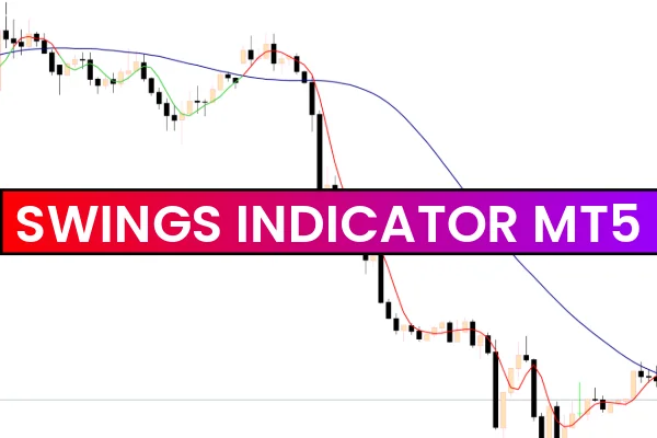 Swings Indicator