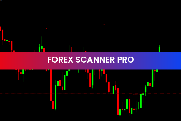 Forex Scanner Pro