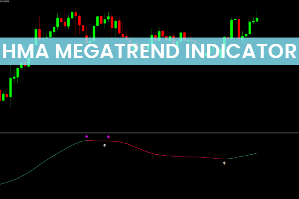 HMA Mega Trend Indicator