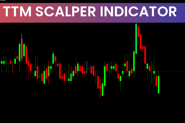 TTM Scalper Indicator