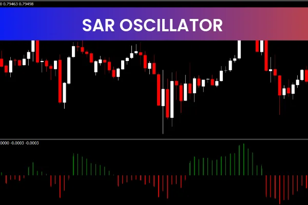 SAR Oscillator