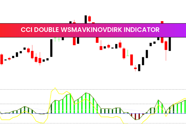 Cci Double Wsmavkinovdirk Indicator