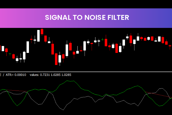 Signal To Noise Filter