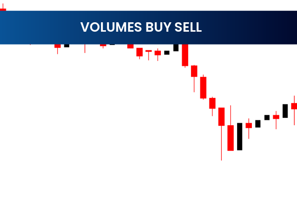 Volumes Buy Sell